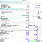 IMCdA 2015 Bike Course EFD