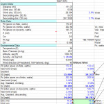 IMLP 2014 Bike Course EFD